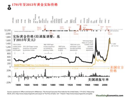 教育实验 第185页