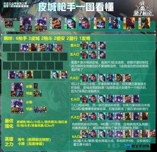 学校沿革 第171页
