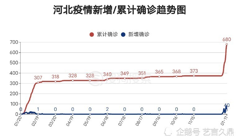 教育科研 第167页