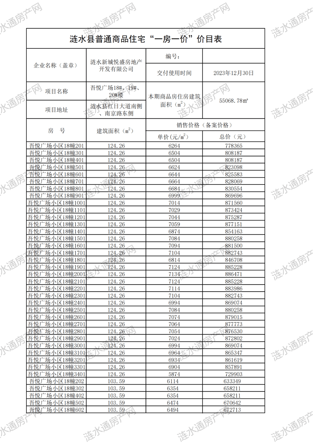 教育科研 第166页