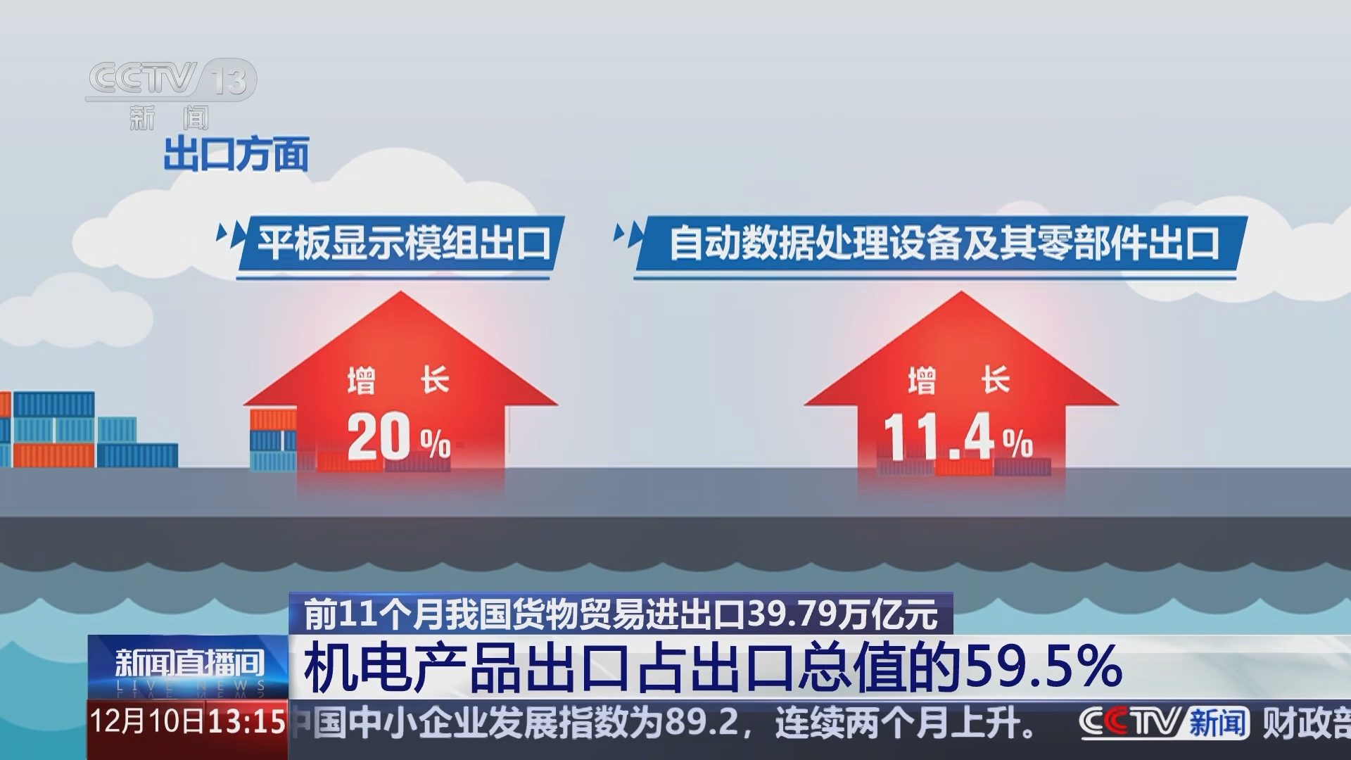 令狐涵易 第2页