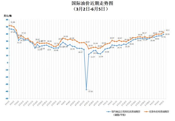 佳惠 第2页