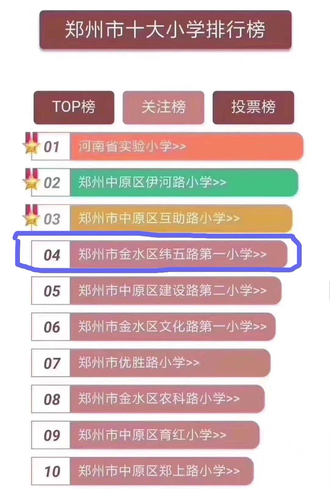 机构设置 第115页