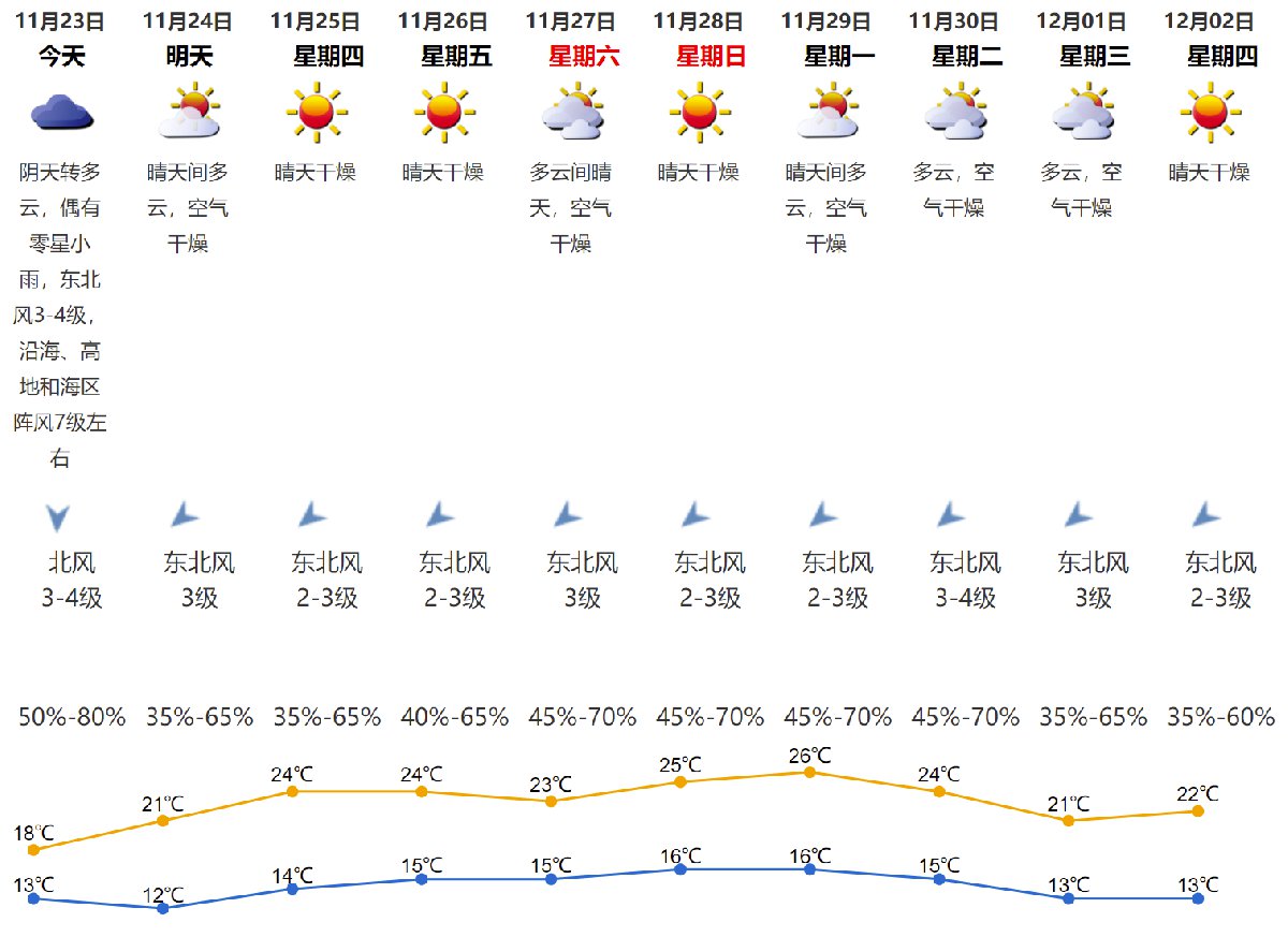 斯金 第2页
