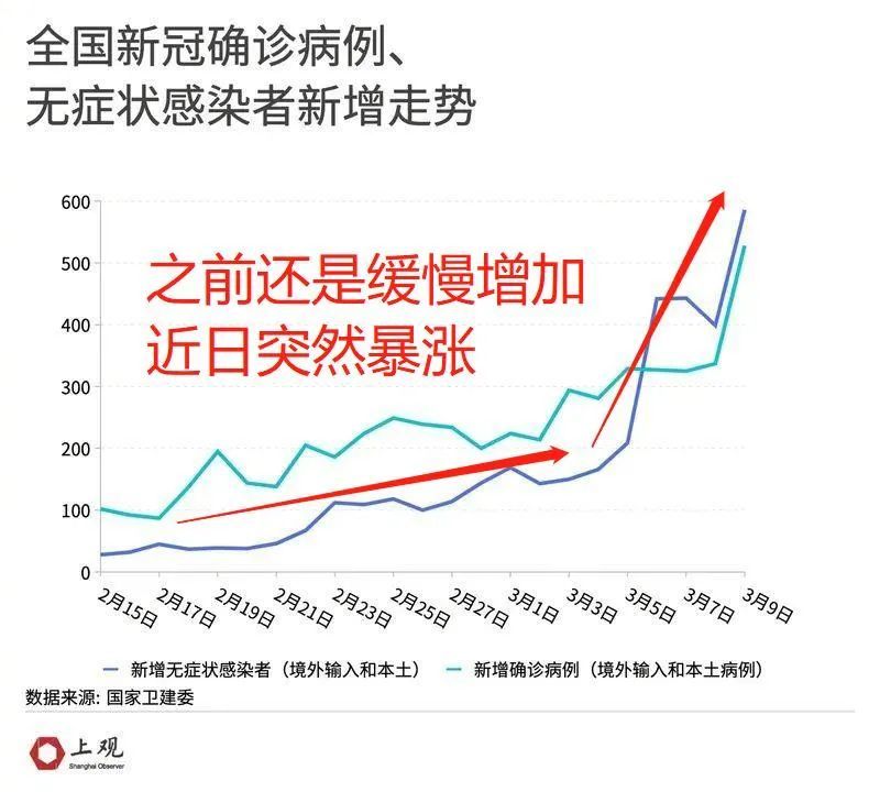 揭示疫情起源与早期应对的重要性，疫情最早情况的深度解析