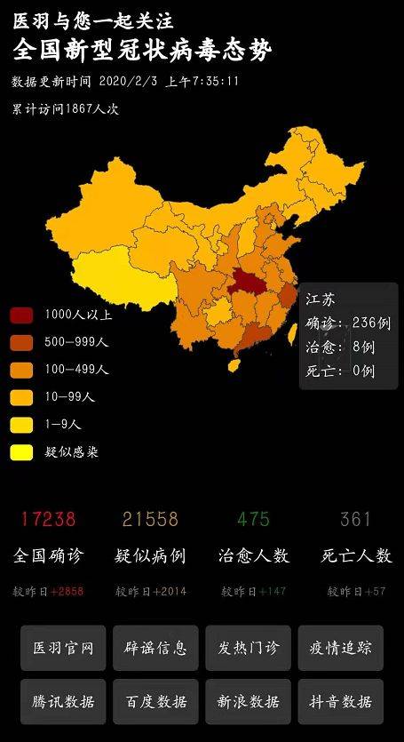 疫情最早情况揭秘，真相与应对策略的探索之路