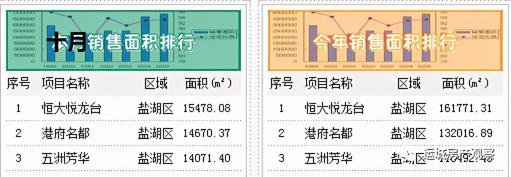 外滩玺园早期房价探析，历史价格回顾与探析