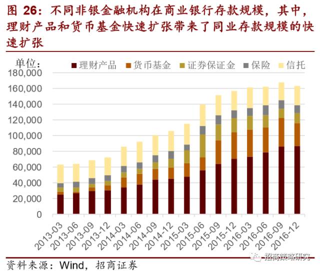 金融情况早期分析与展望，洞悉市场趋势的第一手资讯