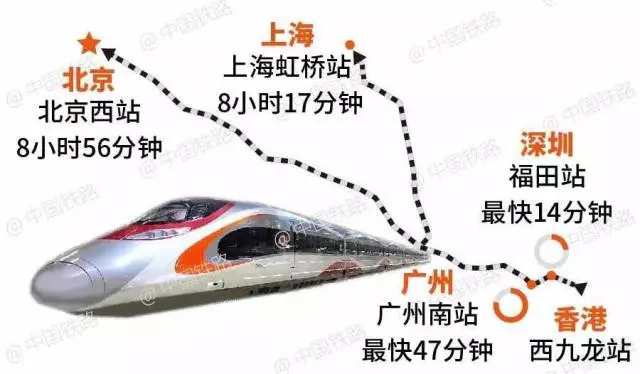 高铁禁带物品的早期规定及其历史沿革与现代意义解读