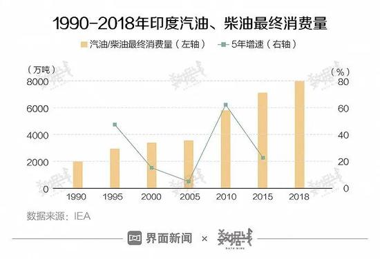 国内新冠感染人数最早的情况分析与观察