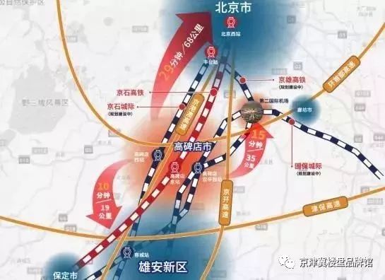 霸州早期发展概述