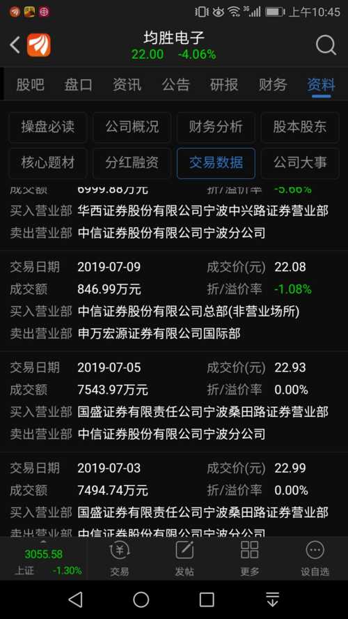 熬熬鲁，互联网时代的先驱探索者，开创网站先河