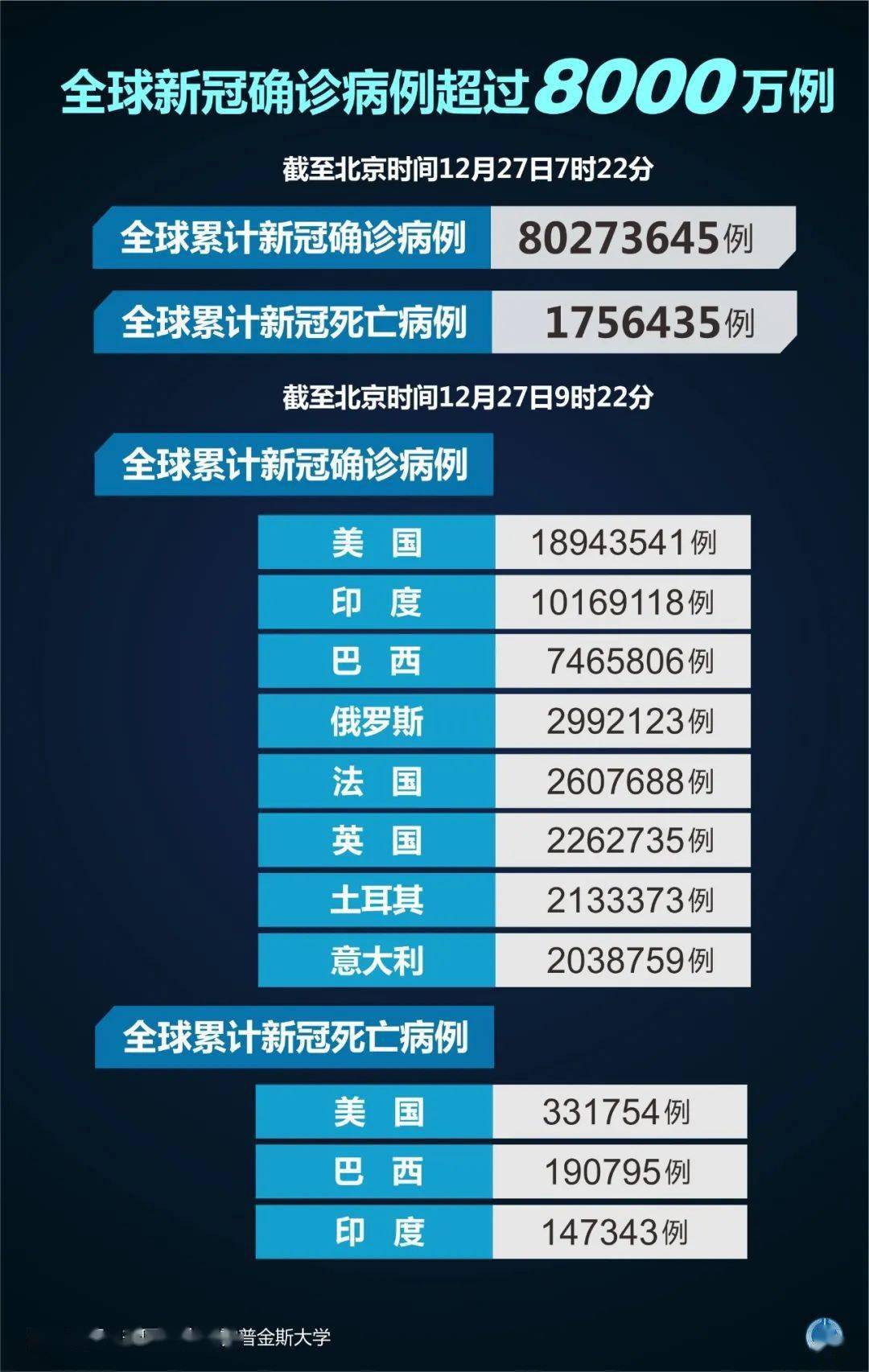 中国最早新冠死亡病例回顾与反思，疫情初期的挑战与反思