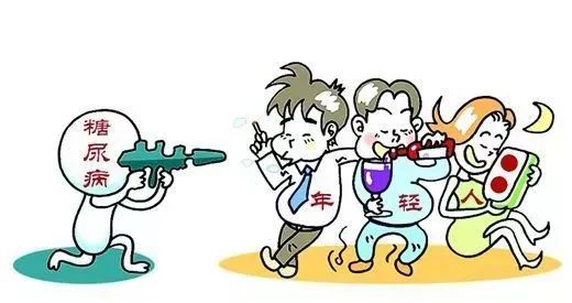 糖尿病早期治疗方法的历史沿革与现代进展探索