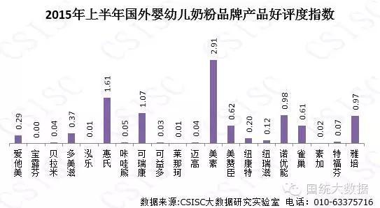 关于奶粉排行榜的研究与探讨，早期奶粉排行榜深度解读（2012年）