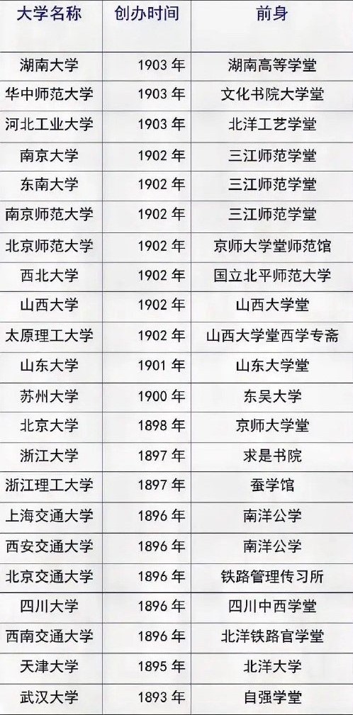 学校简介 第35页