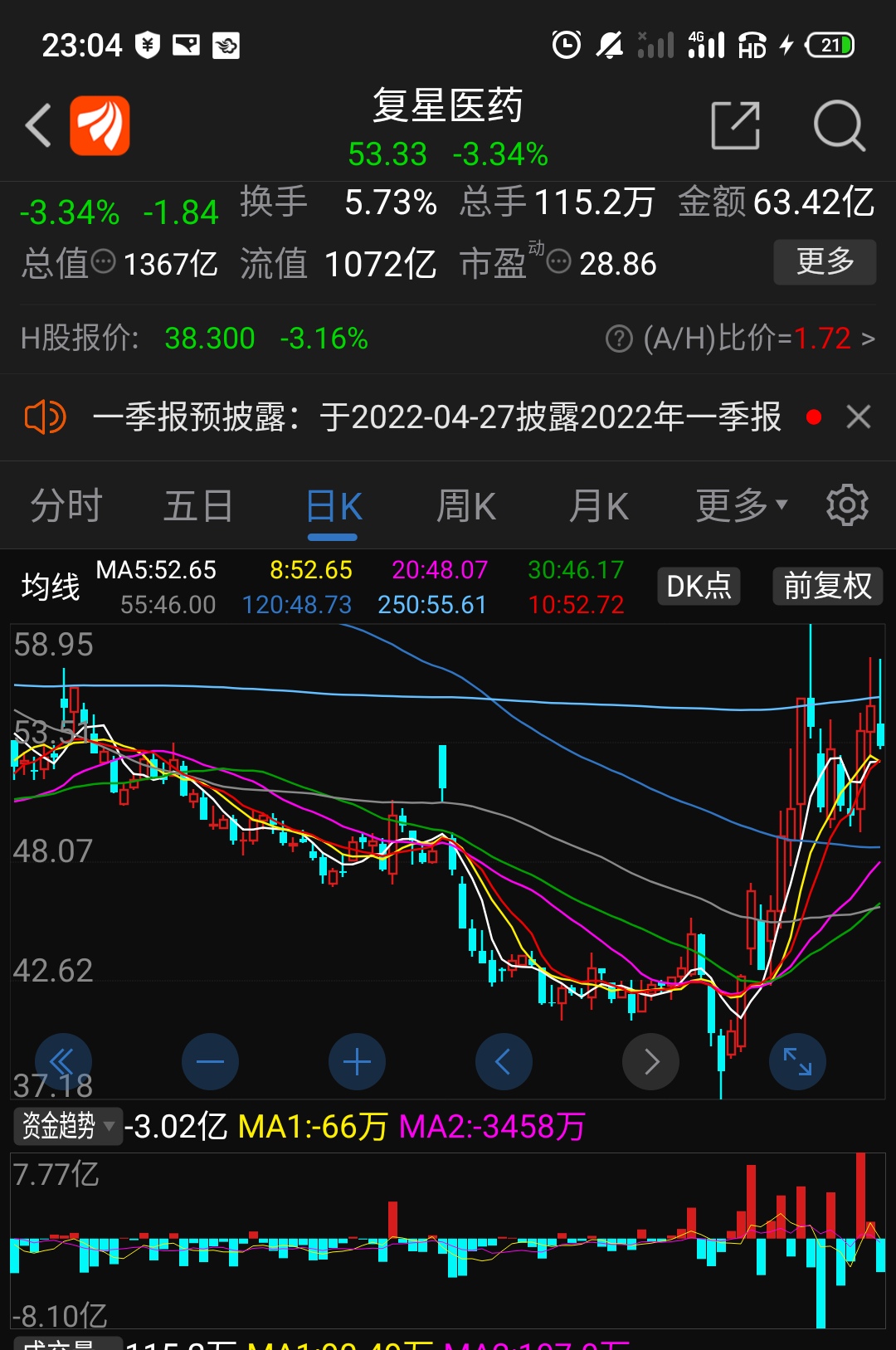复星医药的起源与成长，医药巨头诞生历程揭秘