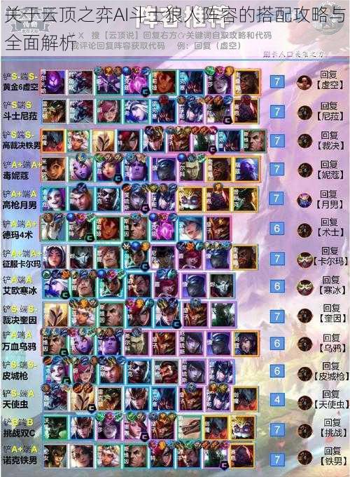 云顶之弈早期狼阵容探索与策略分析