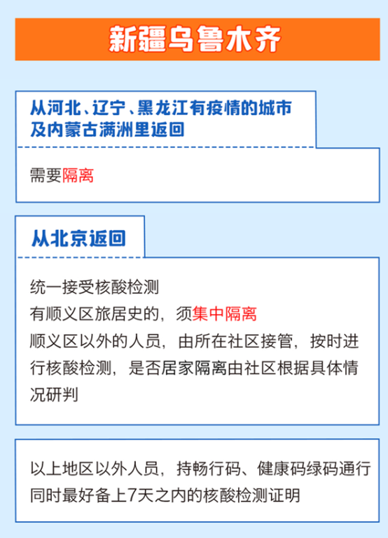 返疆最早政策，历史背景、实施及其意义