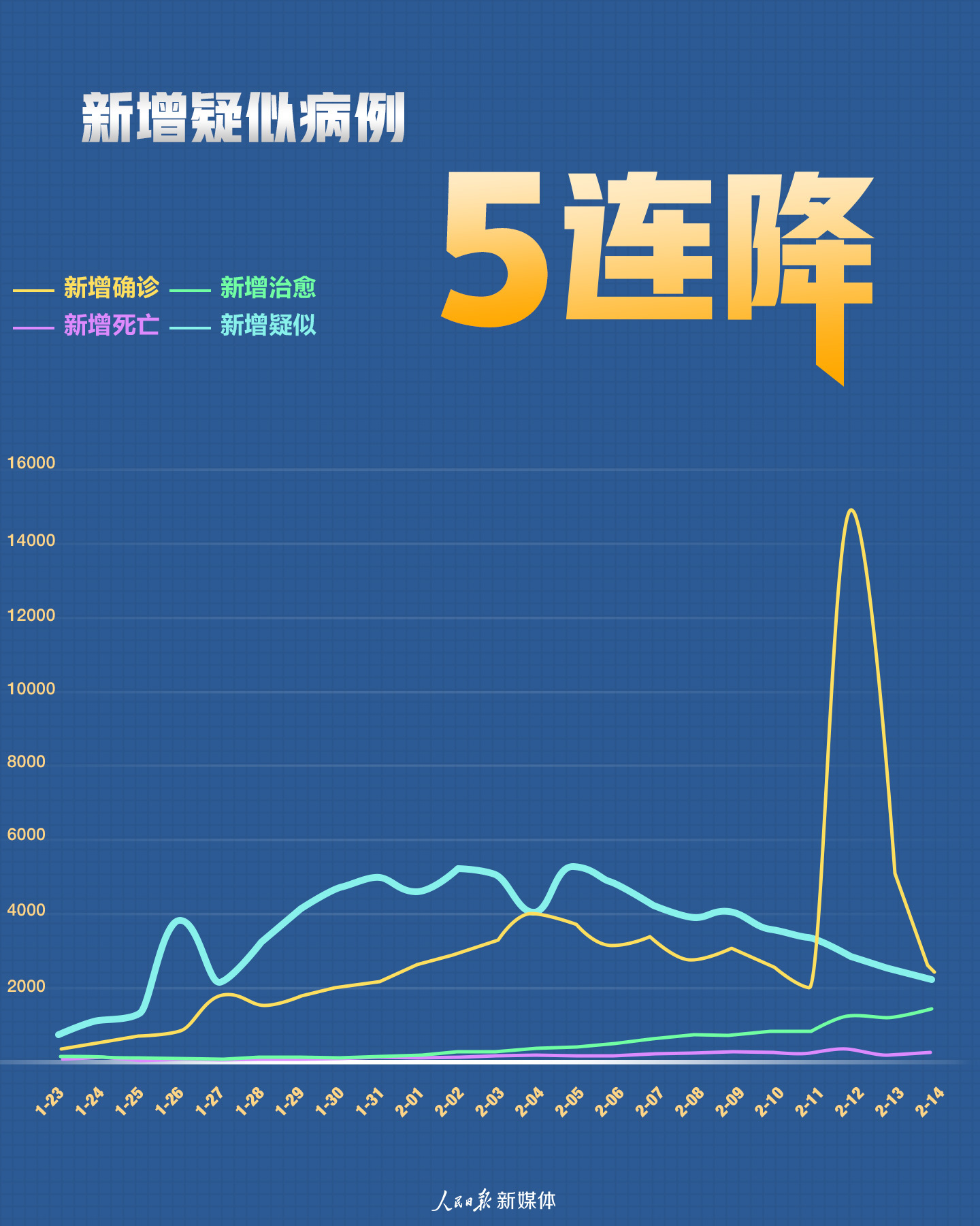 国内新冠疫情最早信息及其影响深度分析