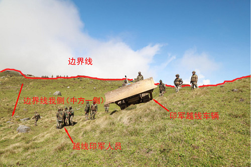 中印边界局势的早期分析及展望