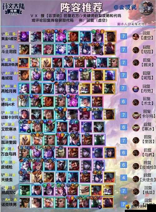 云顶之弈斗士早期阵容深度探索与解析