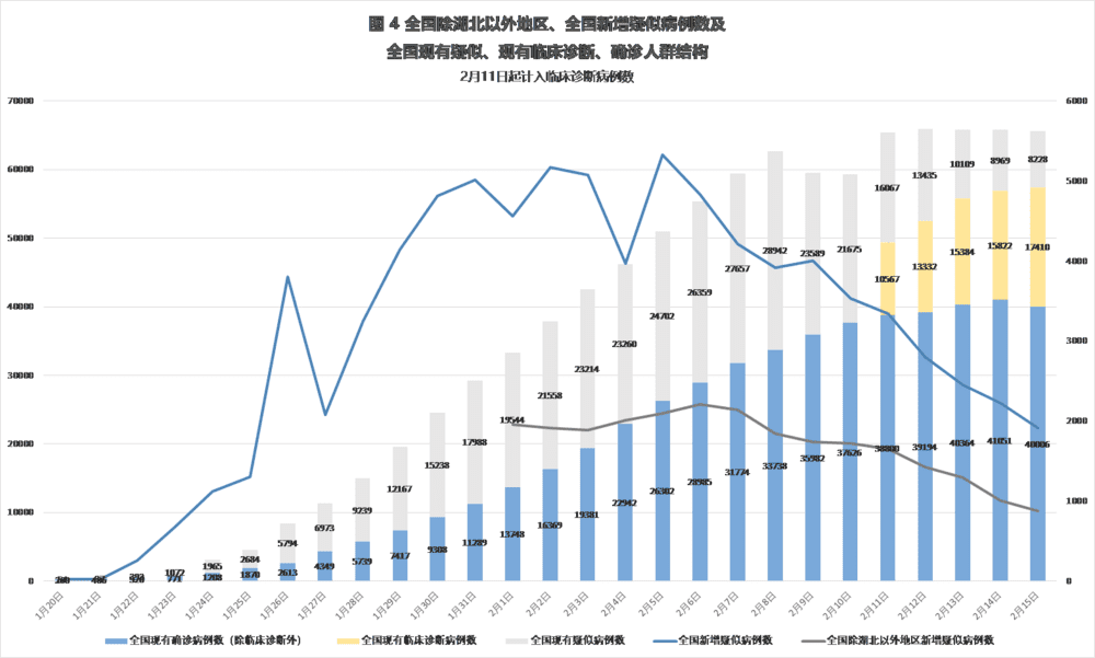 青岛新冠疫情最早状况深度分析，早期状况与影响探讨