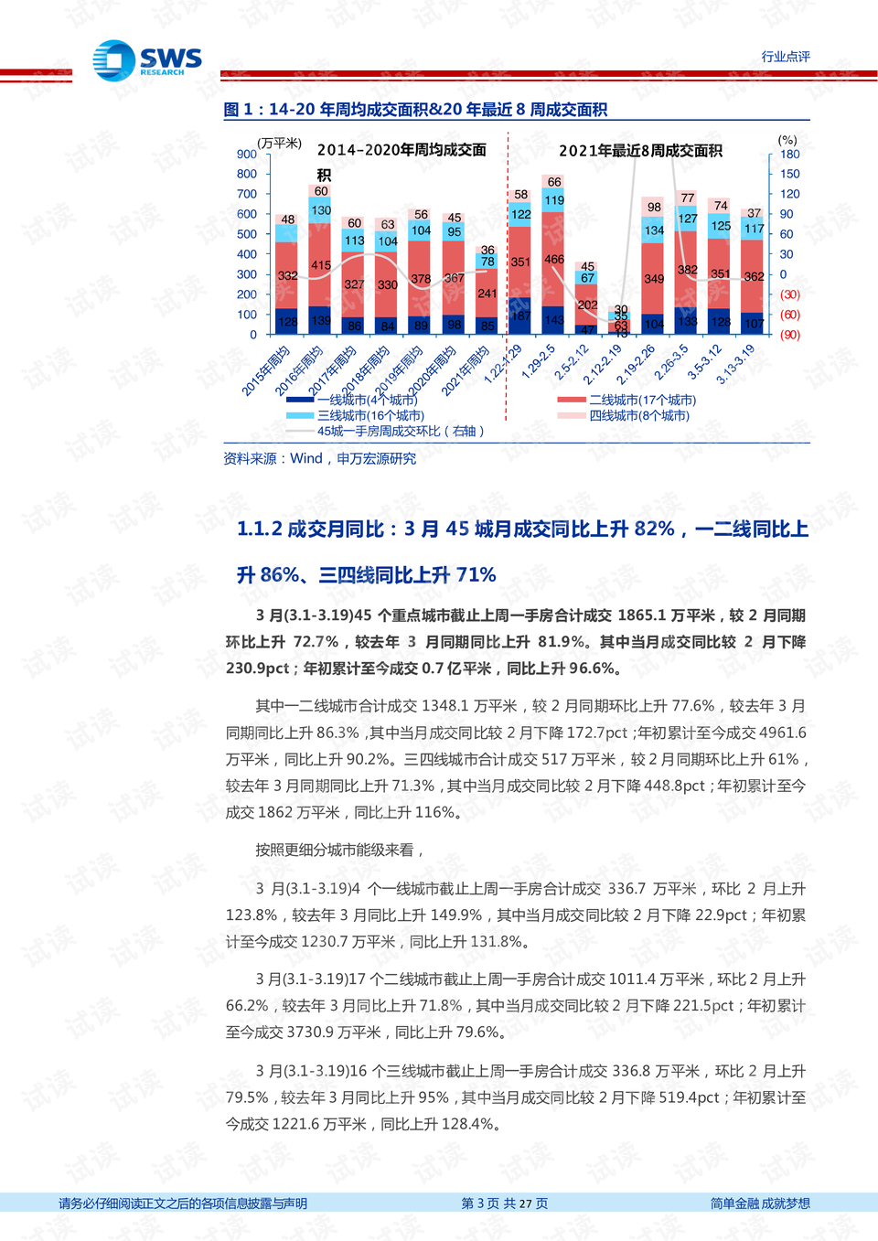 郑州贷款政策早期解读与探讨