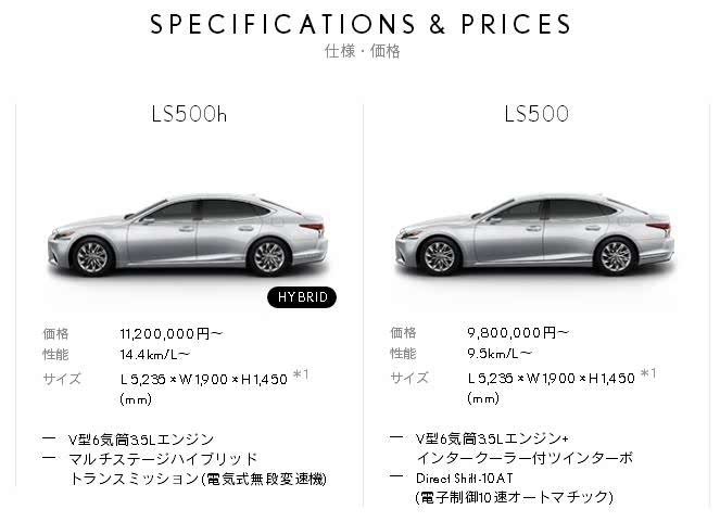 LS500H最早价格及其历史背景深度解析