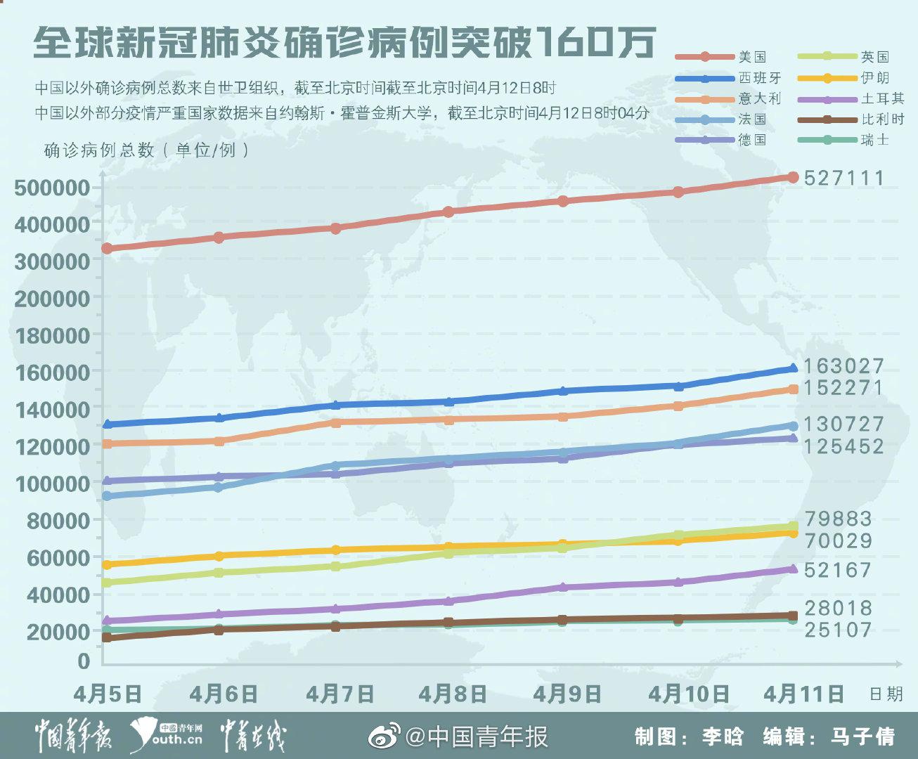 武汉最早的新冠肺炎动态，疫情爆发与早期应对措施