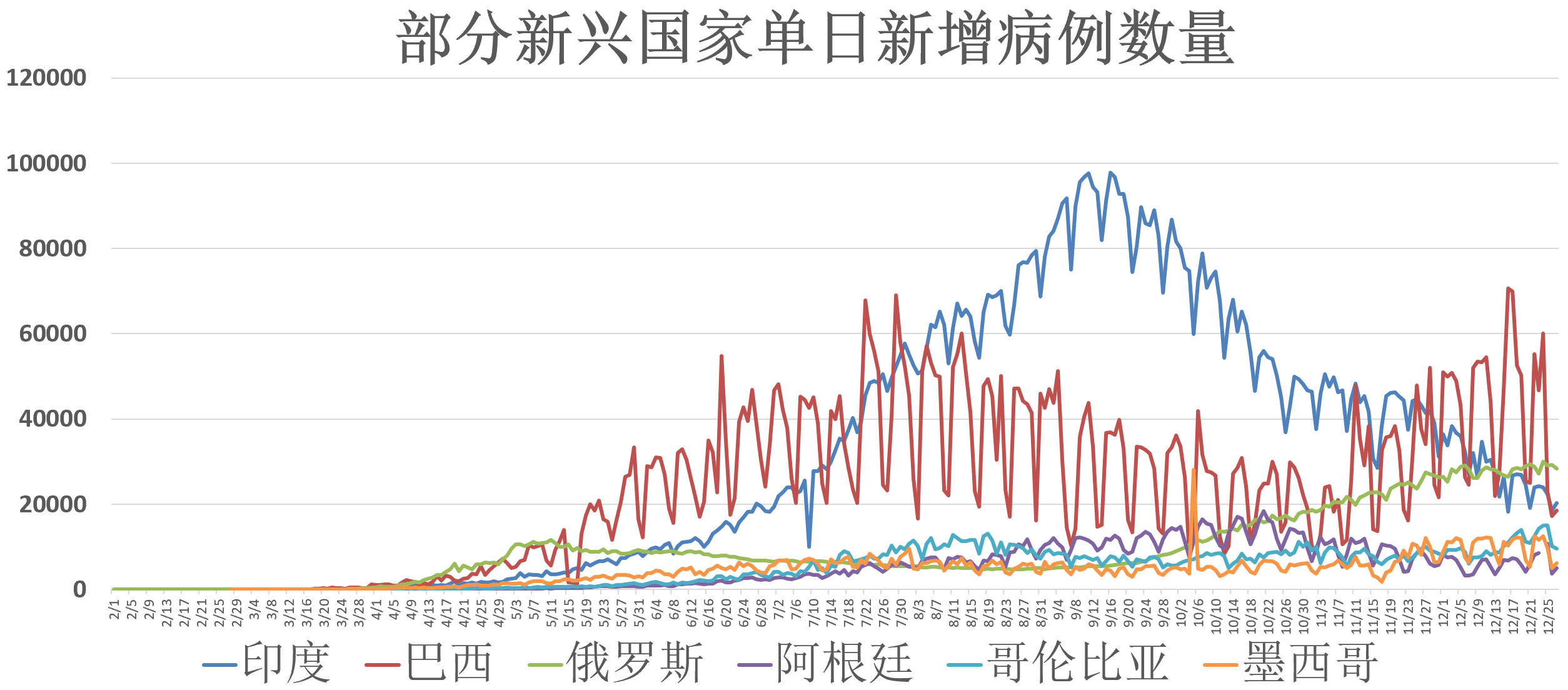 最早中国确诊病例揭示疫情起源序幕