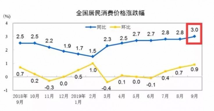LPR利率五年期深度解析，影响及趋势探讨
