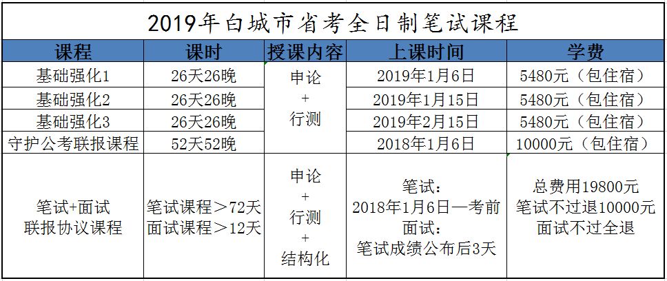 福志