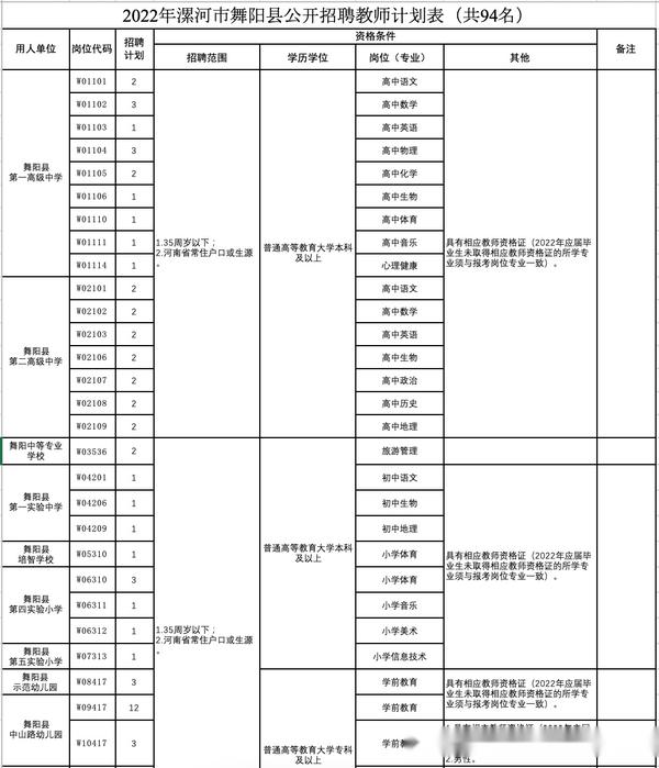 河南省招教制度的历史渊源与演变，早期发展与影响
