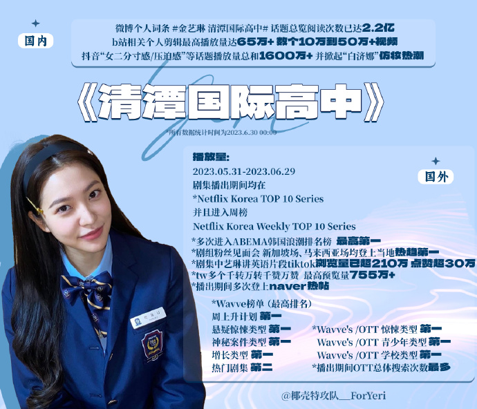清潭国际高中的起源与历史沿革，早期发展时间节点探究