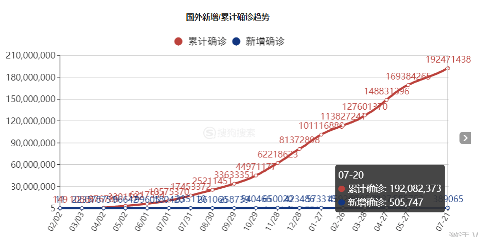 全球最早疫情病例数据的探索与解析，揭秘疫情起源之谜
