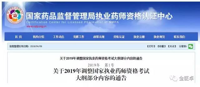 执业药师的历史沿革与现状概述，早期发展及其影响