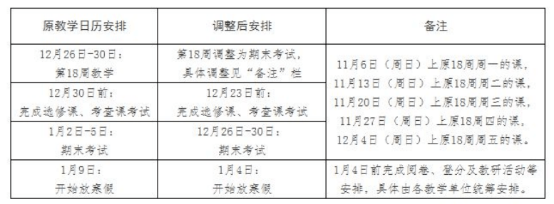 学校放寒假提前通知的重要性、影响及最早通知带来的优势分析