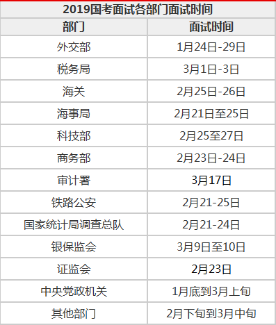 国考面试时间提前，把握先机决胜公职竞争之路