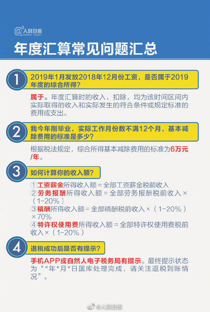 探究我国个税政策演变，从最早的个税规定到2021年的政策演变
