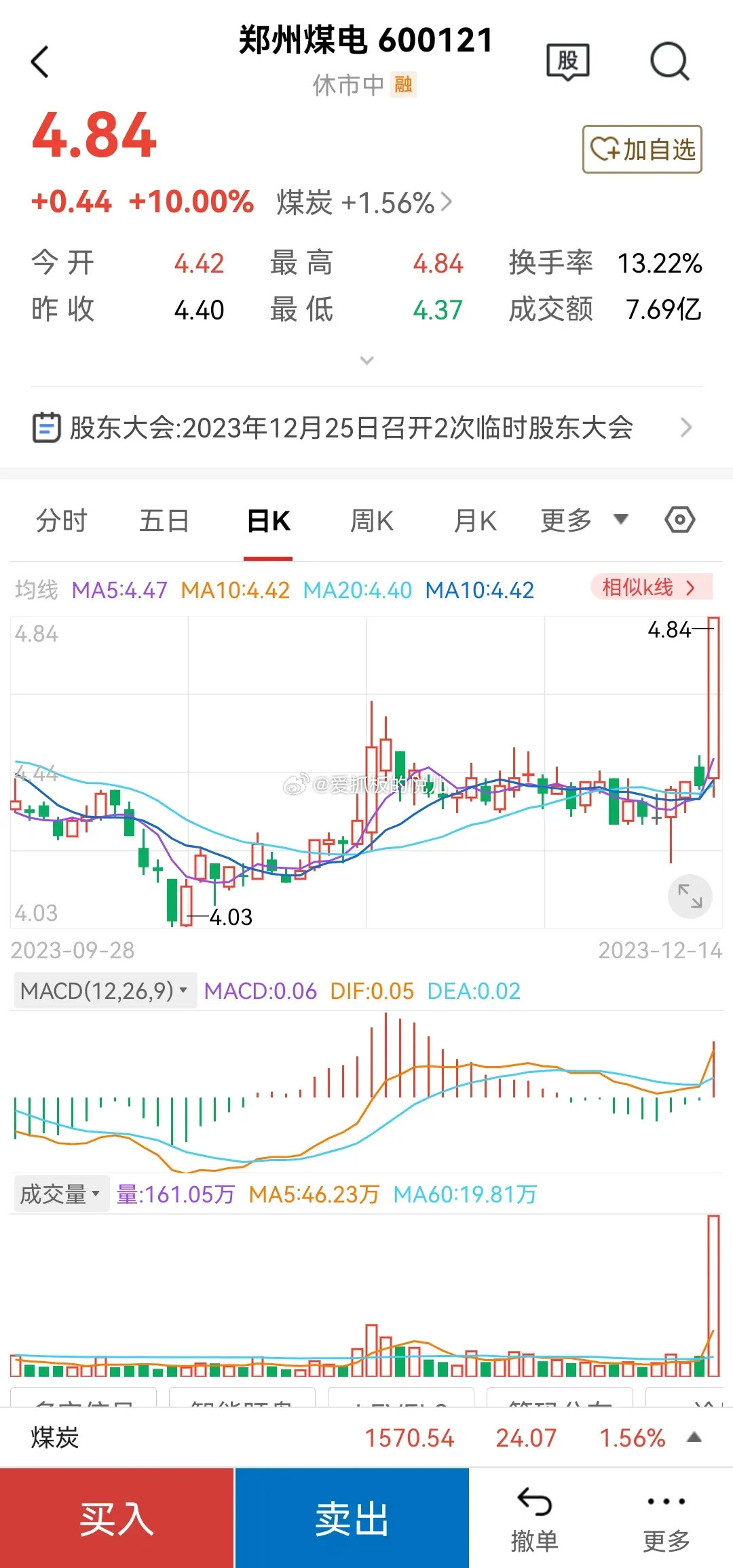 永城煤电最早股票，历史沿革及市场影响探究