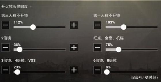 和平精英早期灵敏度解析与探讨