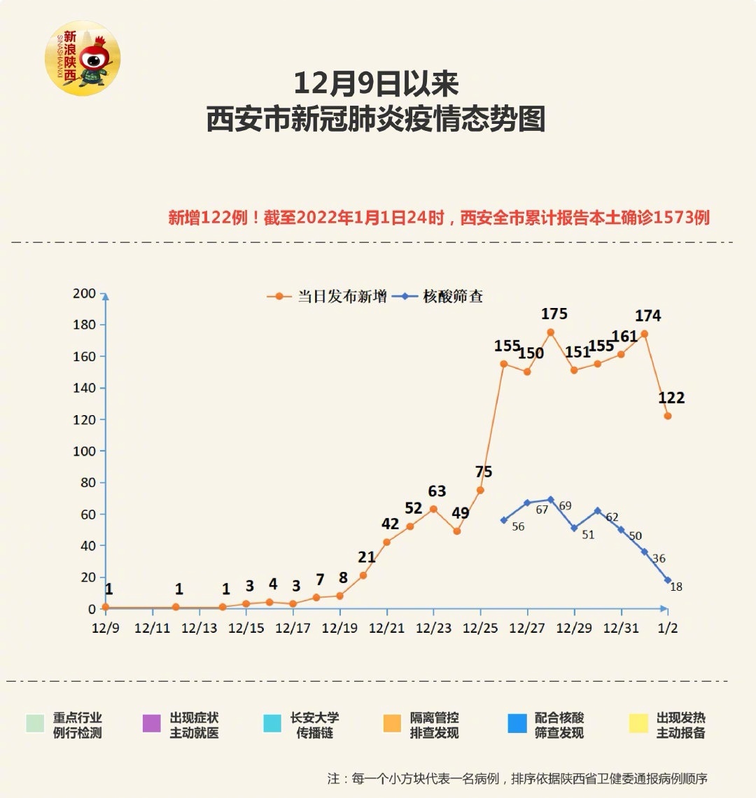 厍德佑
