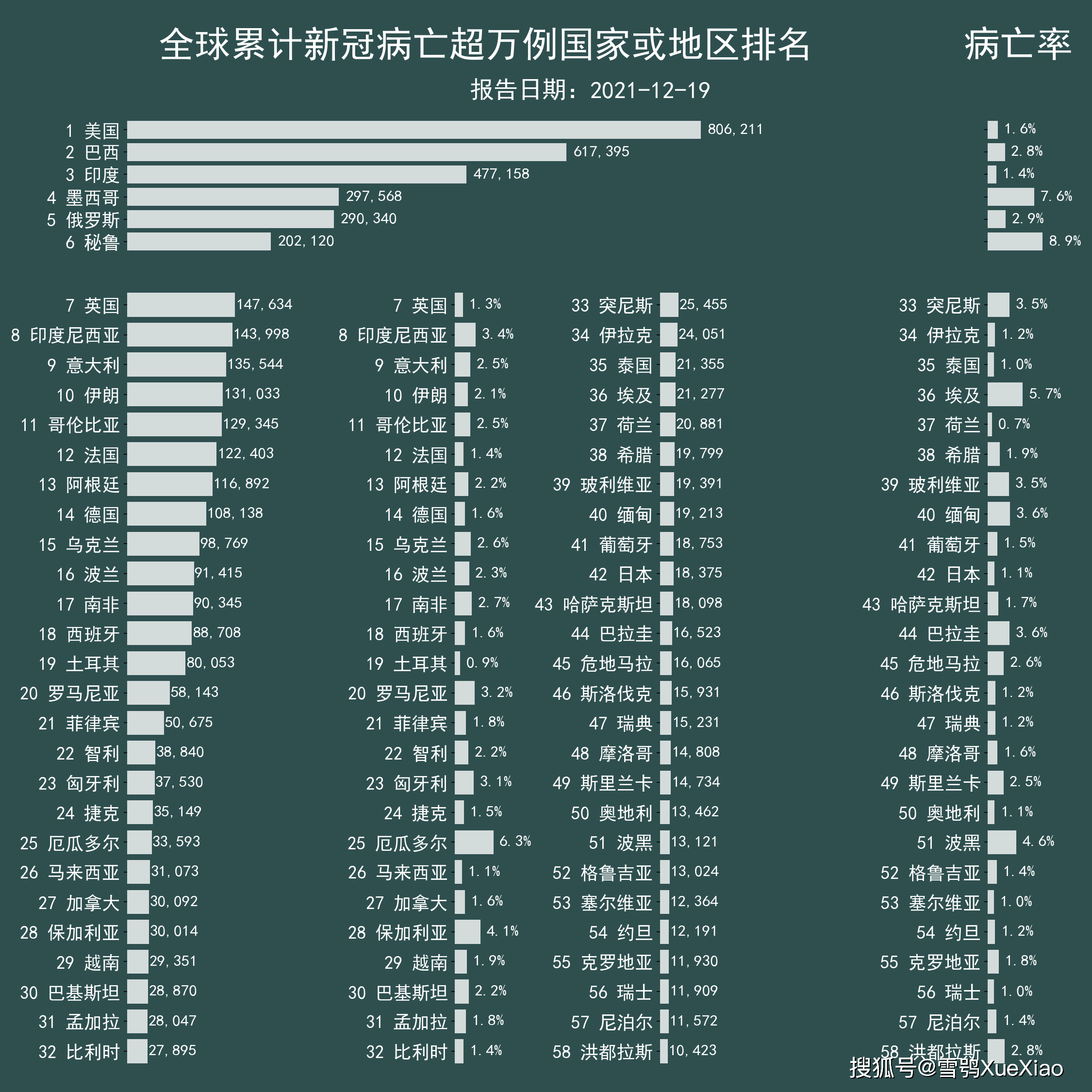 全球最早新冠肺炎确诊案例深度研究，探寻疫情起源与防控策略