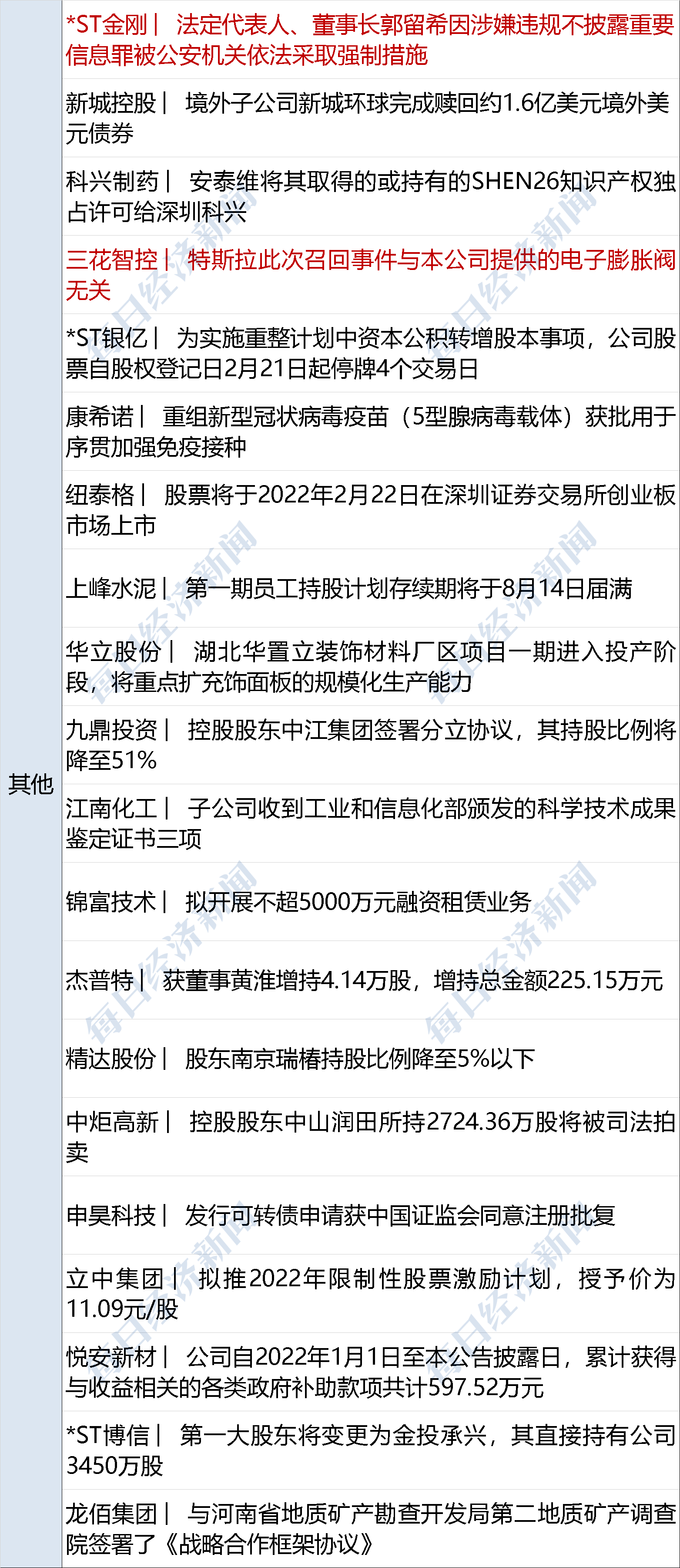 北京新冠病例最早数据揭秘，背后的故事与启示