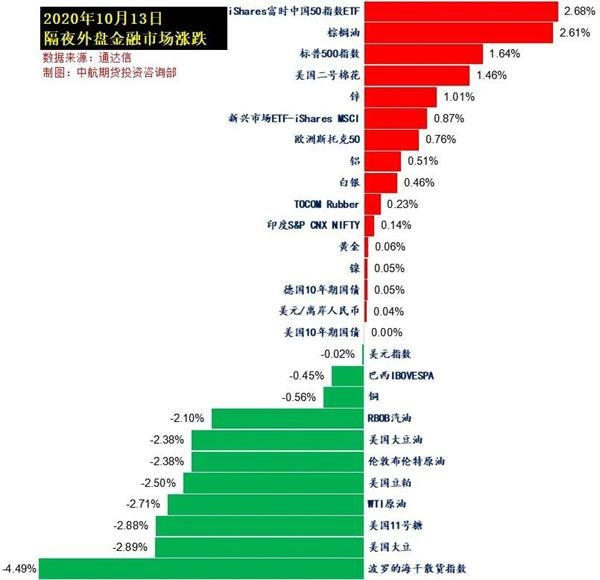 新冠肺炎最早数据回顾，今天，我们得到了哪些启示？