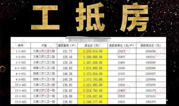 南昌最早楼盘开盘信息详解，深度探索楼盘开盘历程