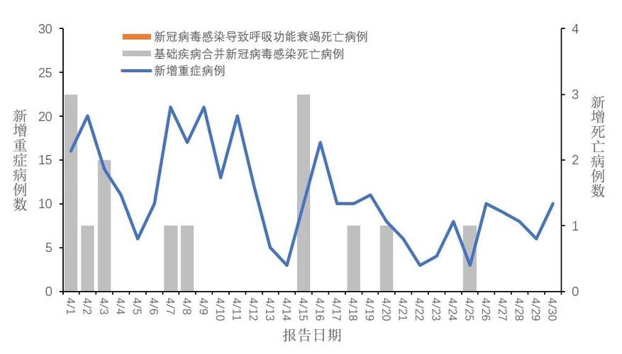 教育实验 第14页