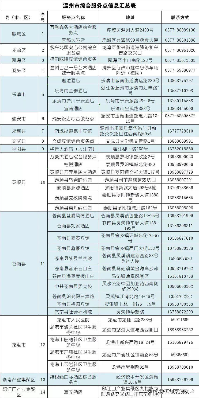 杭州病例最早情况深度剖析与解析