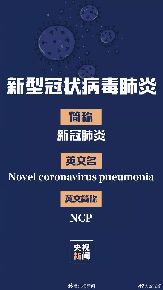 冠冠状病毒最早通报，起源、传播、应对措施及疫情发展概览